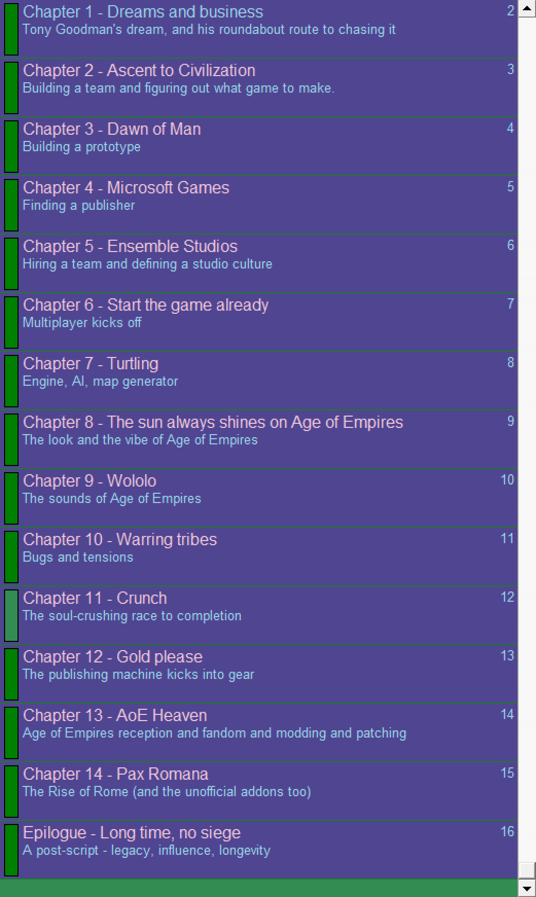 Chapter listing for the draft manuscript of my Age of Empires book.